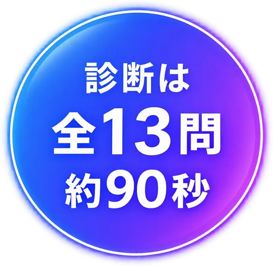 診断は全13問・約90秒